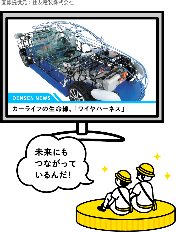 テレビのイラスト「DENSEN NEWS カーライフの生命線、「ワイヤハーネス」画像提供元：住友電装株式会社」 「未来にもつながっているんだ！」