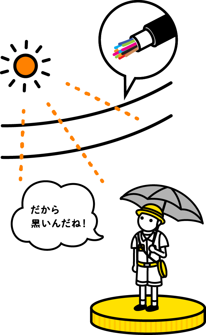 日傘を差しているイラスト 「だから黒いんだね！」