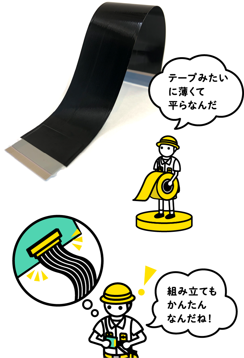 テープを持っているイラスト「テープみたいに薄くて平らなんだ」「組み立てもかんたんなんだね！」