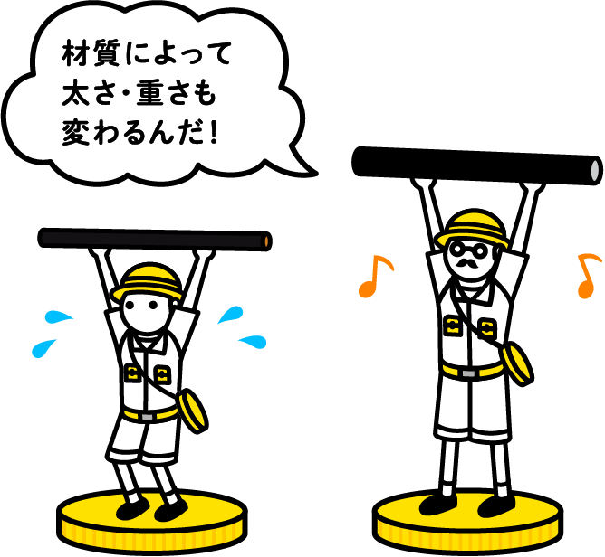 電線を持ち上げているイラスト「材質によって太さ・重さも変わるんだ！」