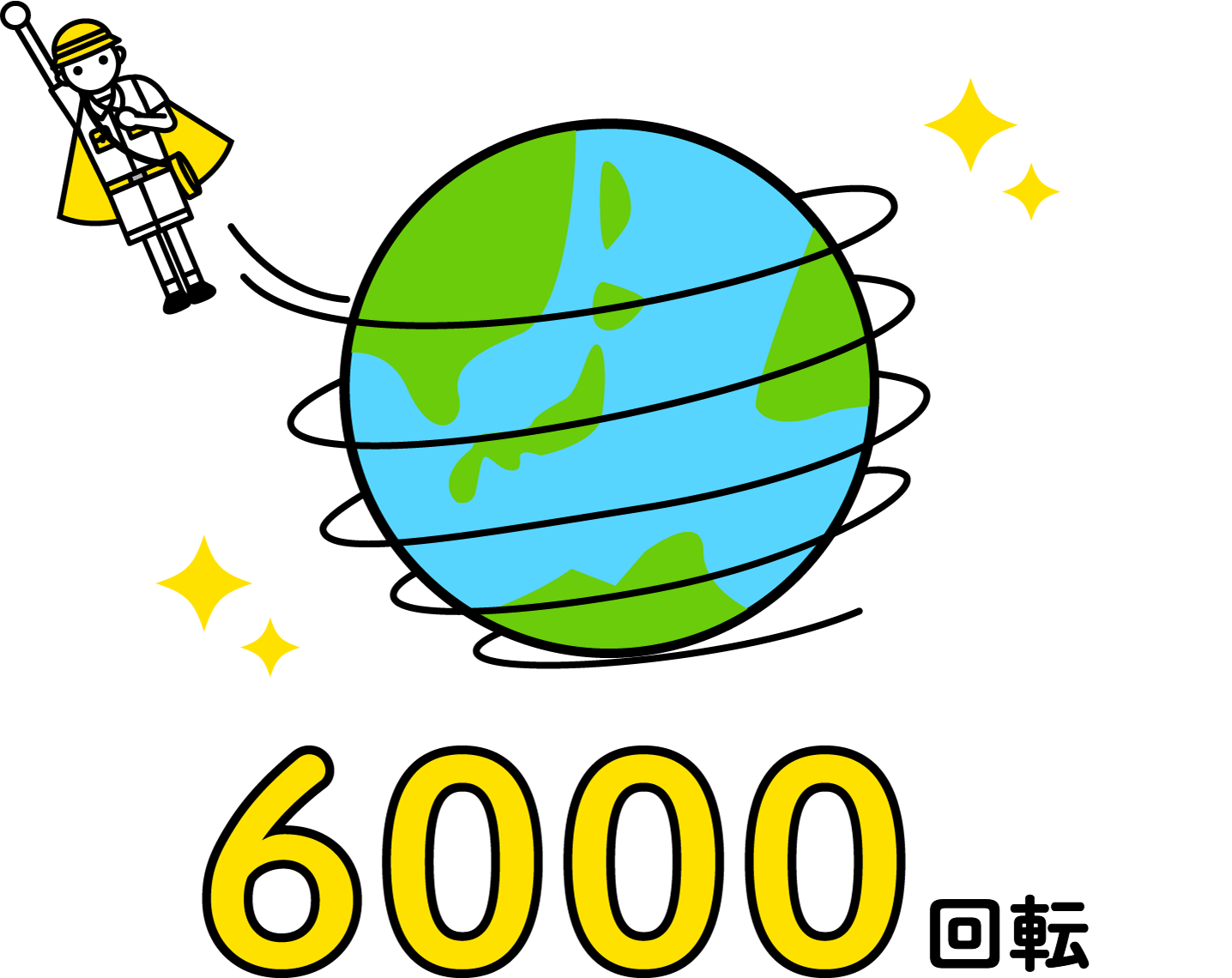 6000回転