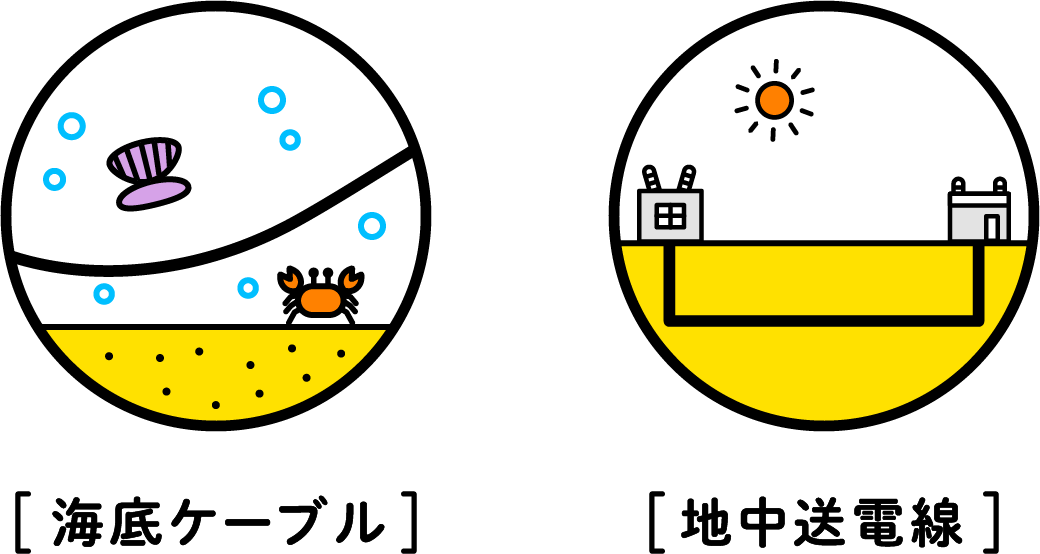 海底ケーブル、地中送電線のイラスト