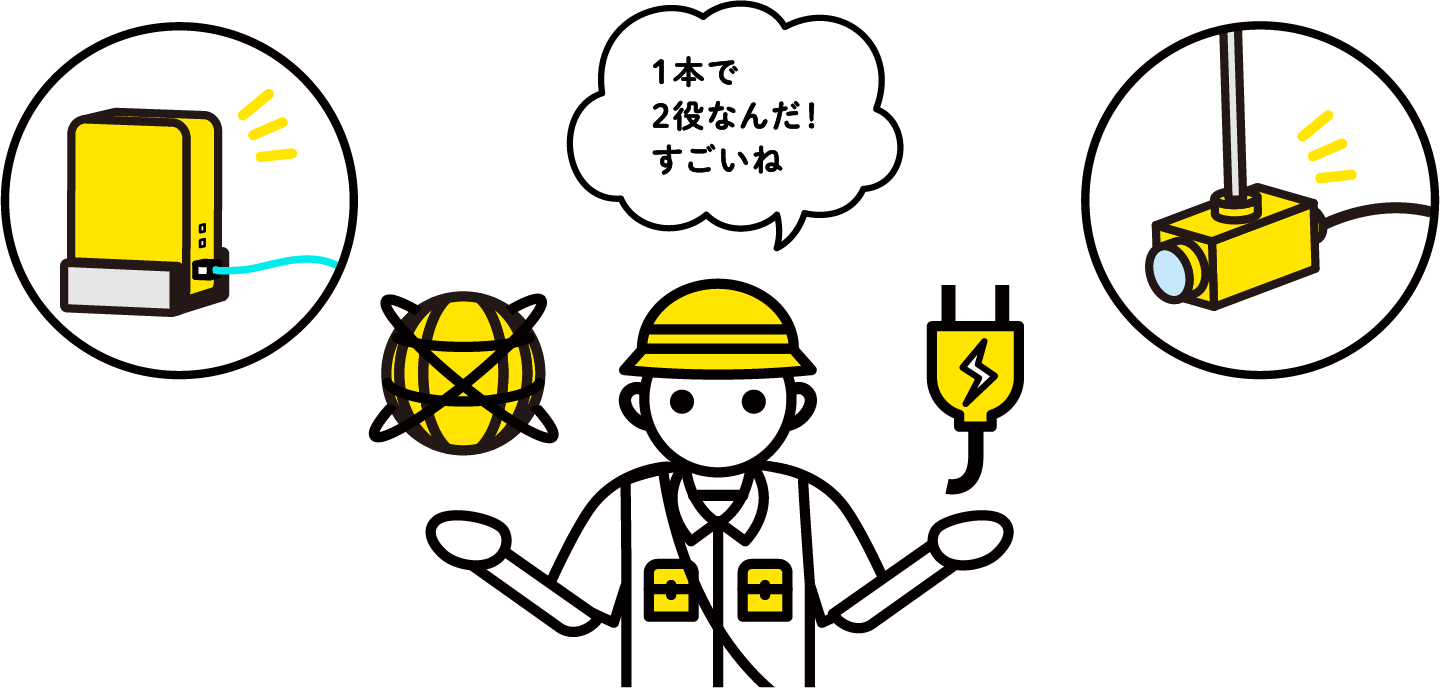 ルーターやカメラに繋がれたLANケーブルのイラスト「1本で2役なんだ!すごいね」