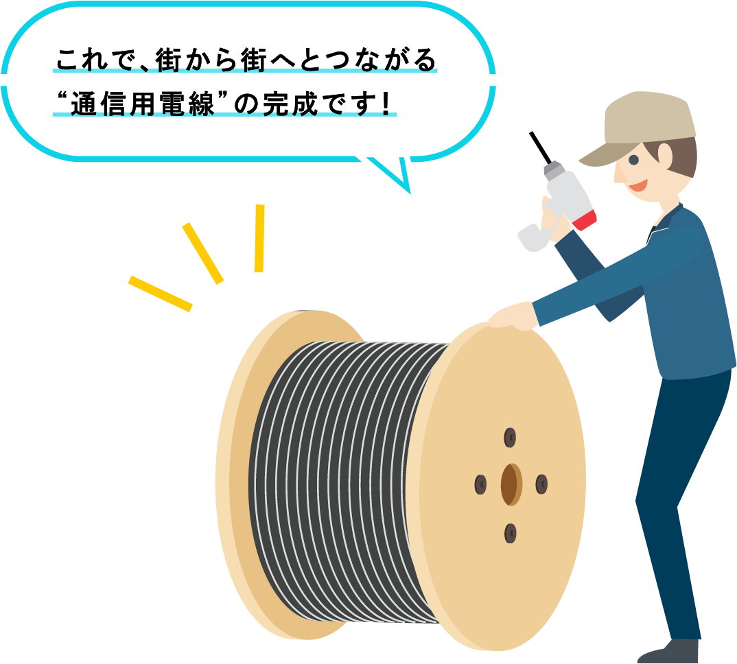 ドラムのイラスト「これで、街から街へとつながる“通信用電線”の完成です！」