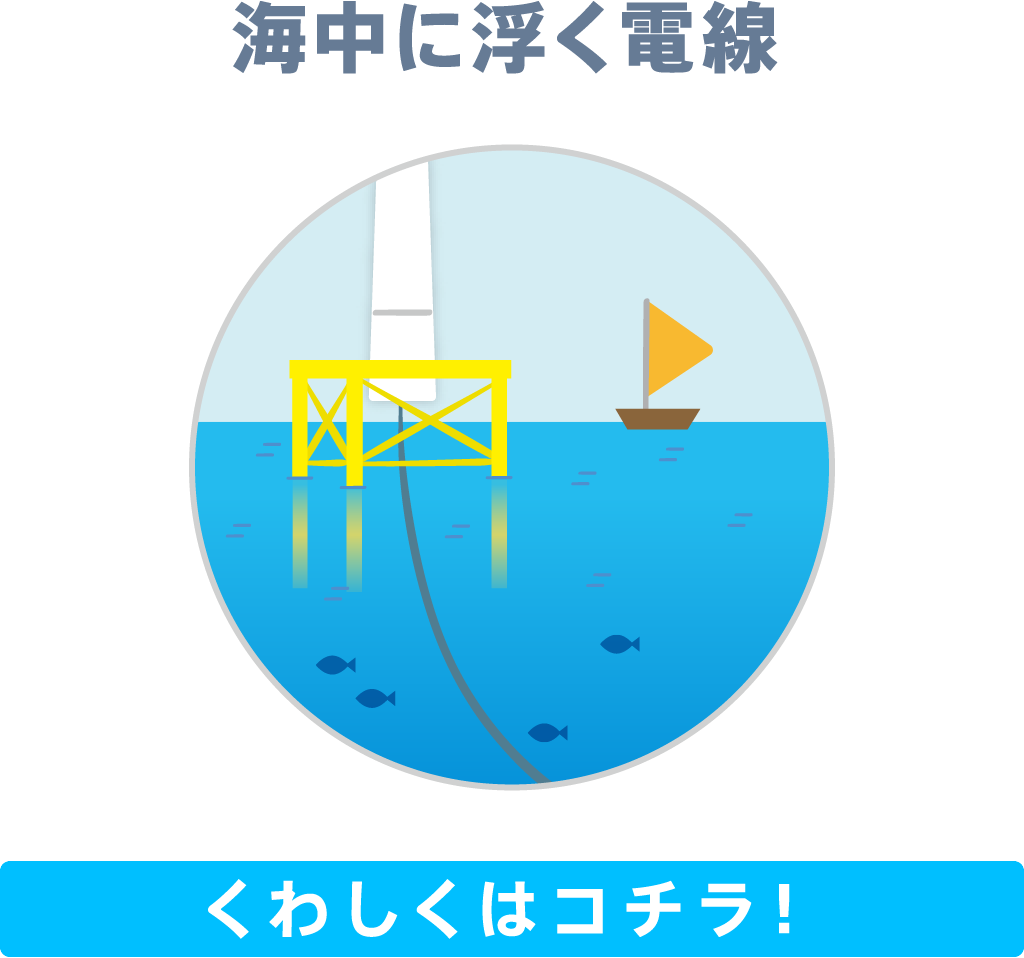 海中に浮く電線　くわしくはコチラ！